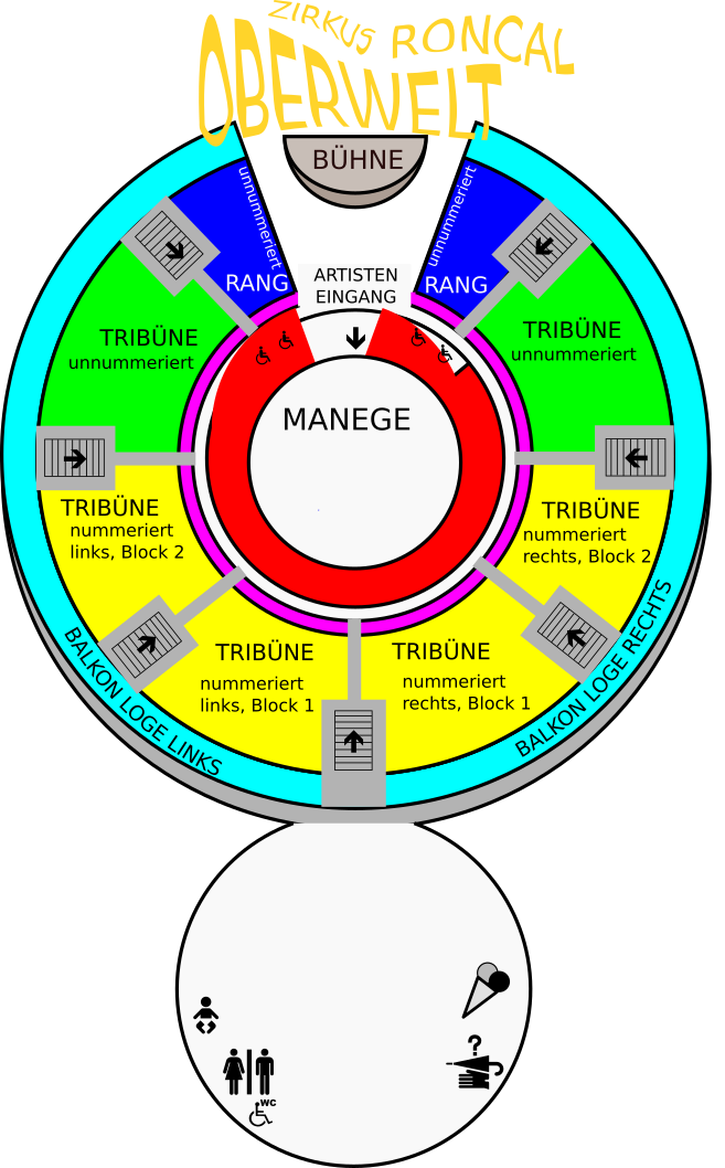 zirkus plan 2